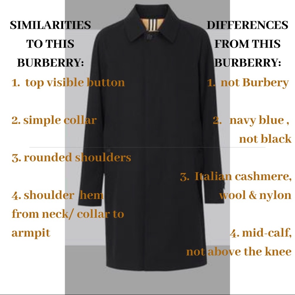 ITALIAN CASHMERE WOOL BLEND NAVY OVERCOAT SIZE